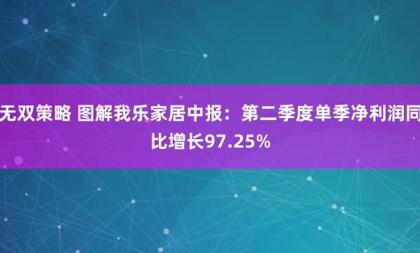 无双策略 图解我乐家居中报：第二季度单季净利润同比增长97.25%